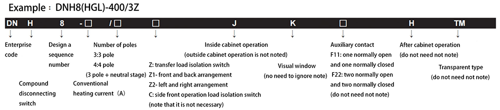 Alien Isolation Switch-2