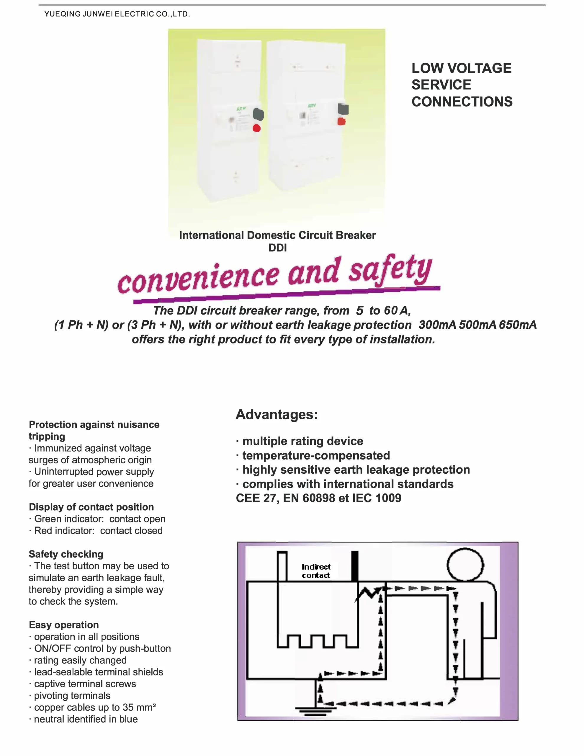 branch circuit breaker5