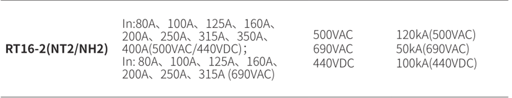 63a fuse holder