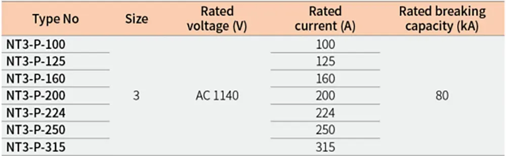 fuse linking